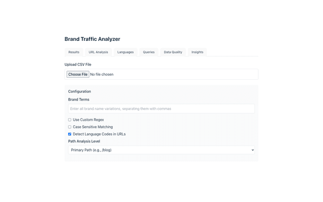 Brand Traffic Analyzer screenshot